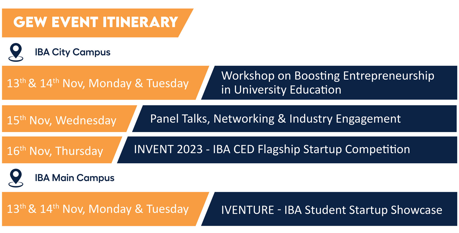 GEW Event Itinerary